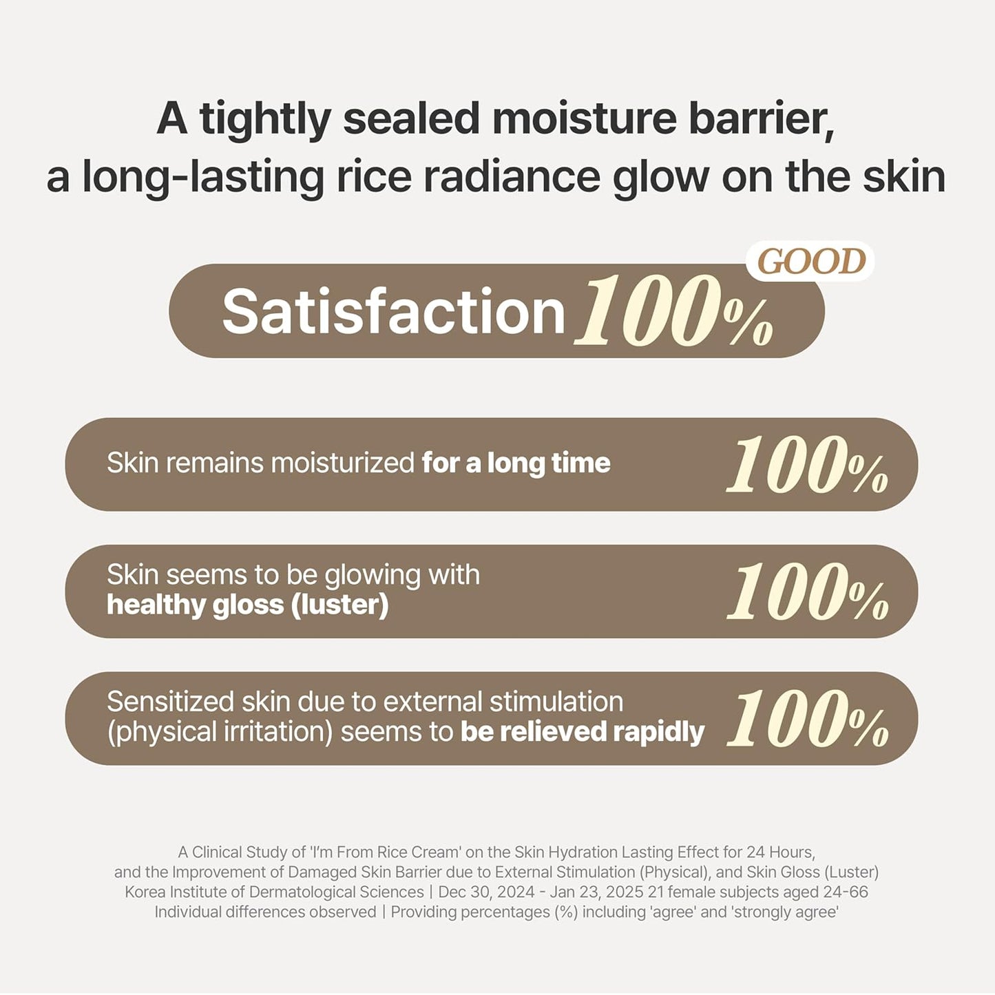 I’M from Rice Cream, Hydrating Face Moisturizer with Rice Water & Ceramide, Lightweight Barrier Cream for Dry & Combination Skin, Korean Skincare 1.69Fl.Oz
