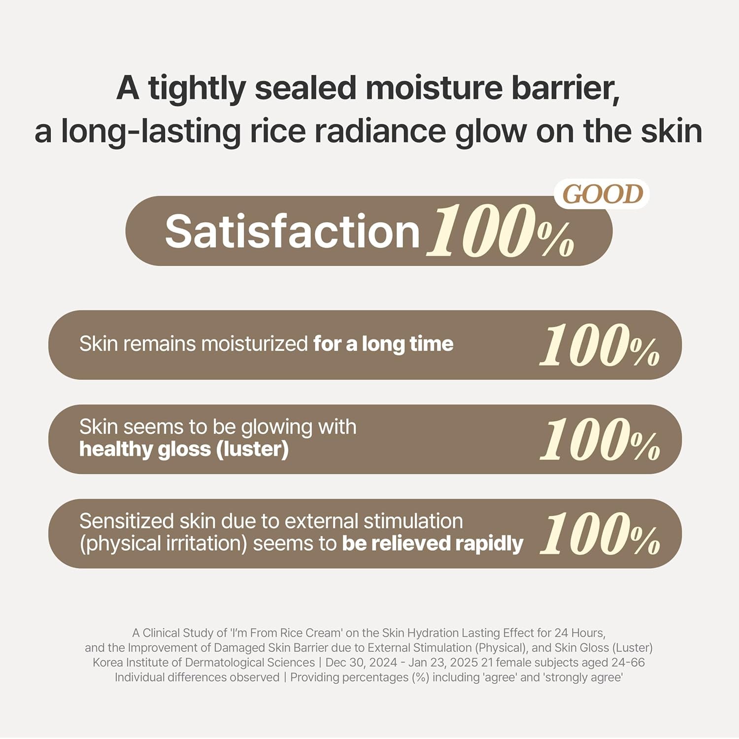 I’M from Rice Cream, Hydrating Face Moisturizer with Rice Water & Ceramide, Lightweight Barrier Cream for Dry & Combination Skin, Korean Skincare 1.69Fl.Oz
