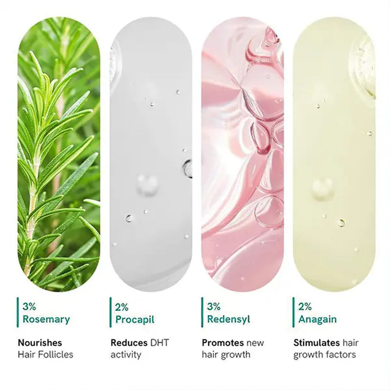 Rosemary Hair Growth Serum Roll on 25 Ml – 3% Rosemary, 3% Redensy, 2% Anagain , Scalp Serum, Boosts Oxygen Flow, Reduces Hair Fall